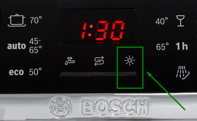 Посудомоечная машина bosch горит